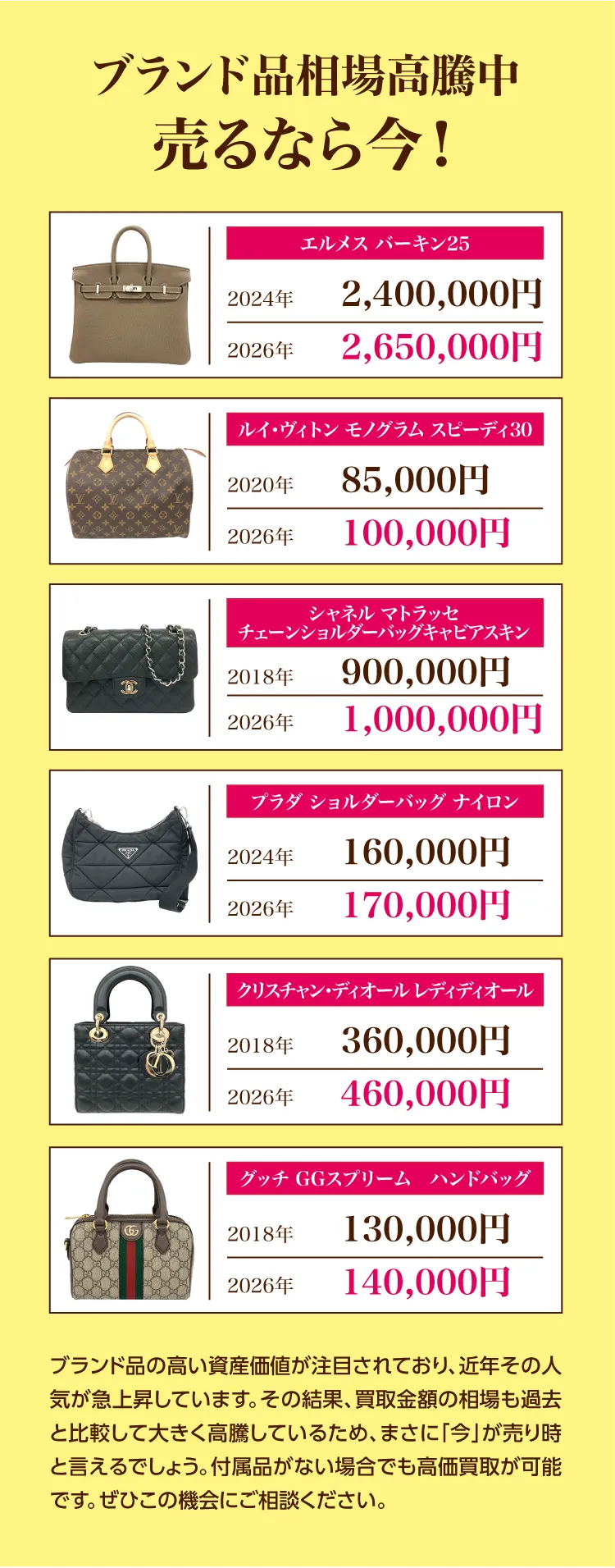 当店の強み