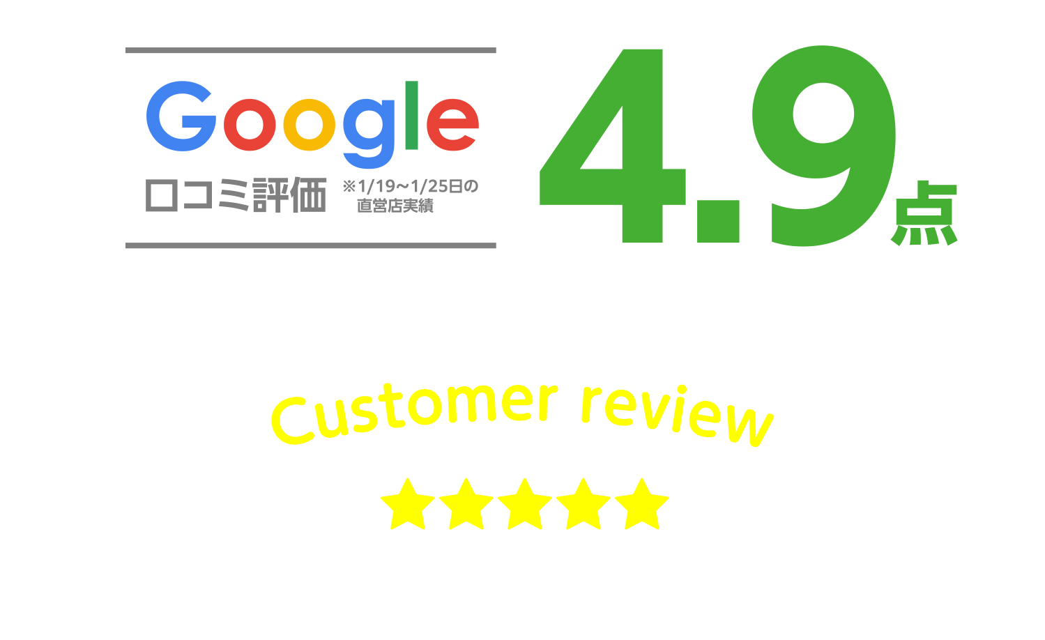 買取金額最大10万円UP