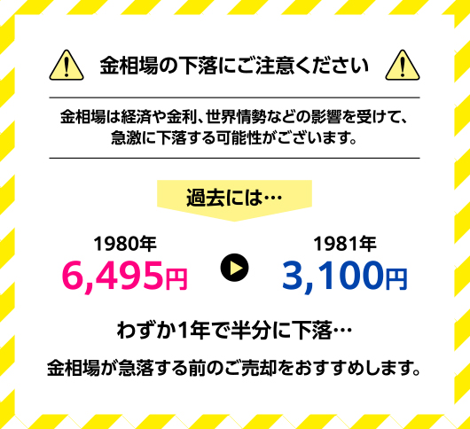 買取金額最大10万円UP